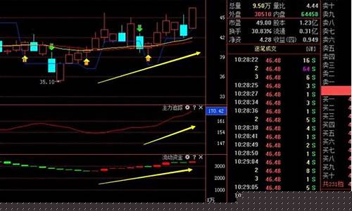 半导体 龙头股(美股半导体龙头股)_https://www.hangfeite.com_深交所_第1张