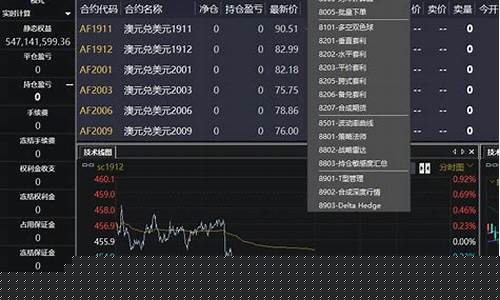 期货公司系统(期货管理系统)_深交所_第1张_财经网 期货公司系统(期货管理系统)_https://www.hangfeite.com_深交所_第1张