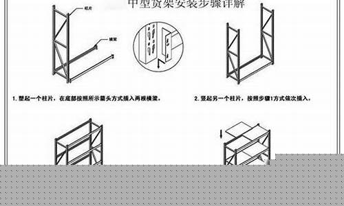 双面货架安装示意图(双面货架安装示意图视频)_https://www.hangfeite.com_上交所_第1张