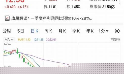 山东玻纤股票股(山东玻纤股票股票代码)_https://www.hangfeite.com_深交所_第1张