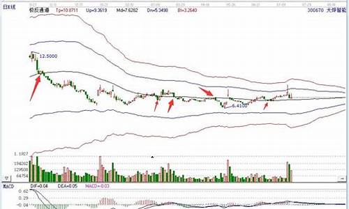 电气设备龙头股票一览表最新消息(电气设备龙头股票一览表002506)_https://www.hangfeite.com_深交所_第1张