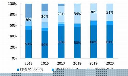 人工智能龙头股排名(人工智能龙头股排名(详细))_https://www.hangfeite.com_上交所_第1张