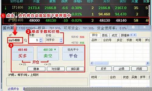 期货下单步(期货下单是什么意思)_https://www.hangfeite.com_北交所_第1张