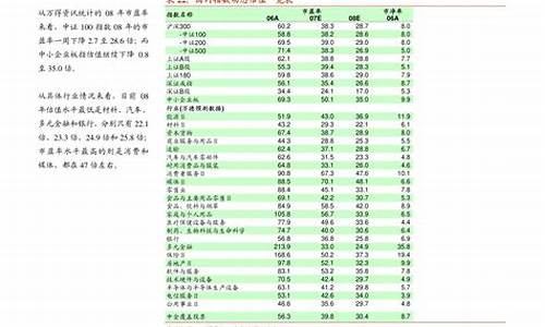 华为的股票代码是多少(华为的股票代码是多少东方财富)_https://www.hangfeite.com_创业板_第1张