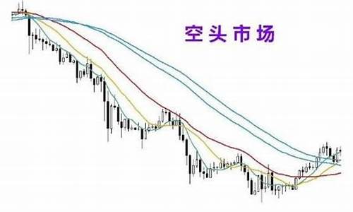 合期货空头(期货空头怎么获利)_创业板_第1张_财经网 合期货空头(期货空头怎么获利)_https://www.hangfeite.com_创业板_第1张