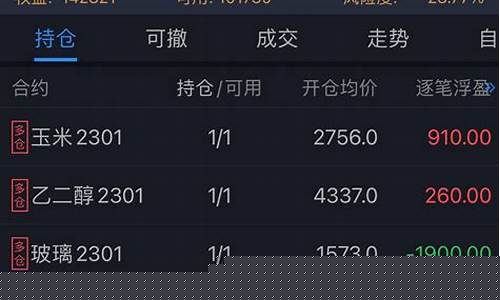 期货7天(天富期货公司)_https://www.hangfeite.com_科创板_第1张