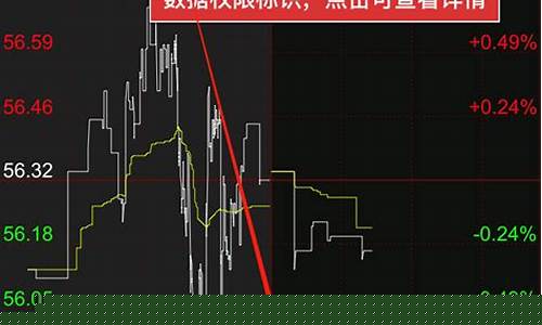 外盘期货今日行情(外盘期货app十大排行榜)_https://www.hangfeite.com_北交所_第1张