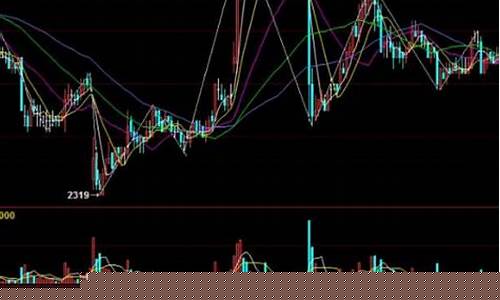 190p丅A期货行情_https://www.hangfeite.com_北交所_第1张