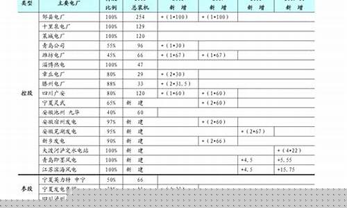 2元至3元低价优质股票前景好_https://www.hangfeite.com_上交所_第1张