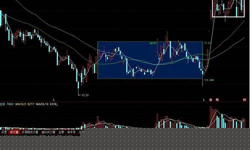 两只股票走势一模一样(两只股票走势一模一样风险)_https://www.hangfeite.com_上交所_第1张
