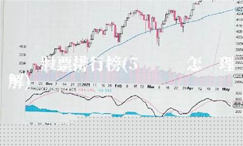 今日热门股票排行榜后十名(今日热门股票排行榜前十名)_https://www.hangfeite.com_深交所_第1张