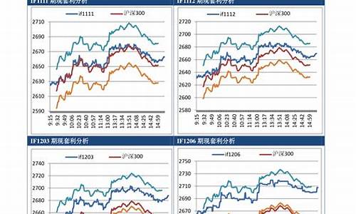 南华期货每月行情走势(南华期货每月行情走势图)_https://www.hangfeite.com_上交所_第1张