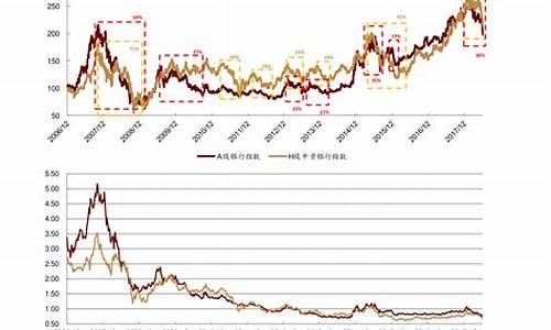 上海金属期货价格行情查询官网(上海金属期货价格行情查询官网网址)_https://www.hangfeite.com_深交所_第1张