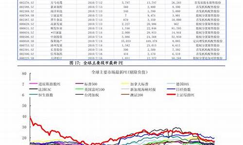 制药龙头股票(2021年制药龙头股票是哪个)_https://www.hangfeite.com_创业板_第1张
