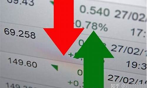 下周期货行情走势(锡价期货行情走势)_https://www.hangfeite.com_科创板_第1张
