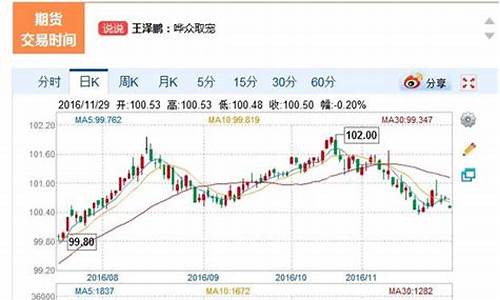 十年国债期货今天预测行情(十年国债期货实时行情)_https://www.hangfeite.com_深交所_第1张