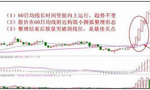 8大经典选股方法(选股的具体方法)_https://www.hangfeite.com_上交所_第1张