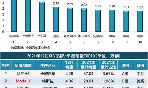 国际能源汽车期货行情分析(国际能源汽车期货行情分析报告)_https://www.hangfeite.com_上交所_第1张