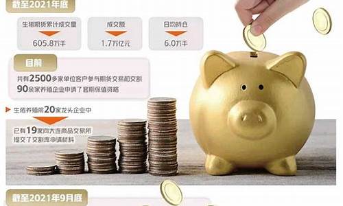 大连日报生猪期货行情走势(大连生猪期货行情走势图)_https://www.hangfeite.com_深交所_第1张
