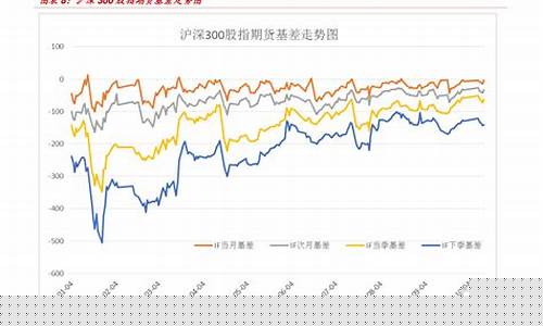 鸡肉国际期货行情走势(鸡肉国际期货行情走势分析)_https://www.hangfeite.com_北交所_第1张