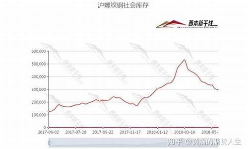 铁矿石原油期货行情分析(铁矿石期货价格走势分析)_https://www.hangfeite.com_深交所_第1张