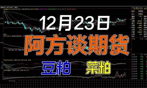 菜粕期货明天预测行情分析(菜粕期货明天预测行情分析图)_https://www.hangfeite.com_上交所_第1张
