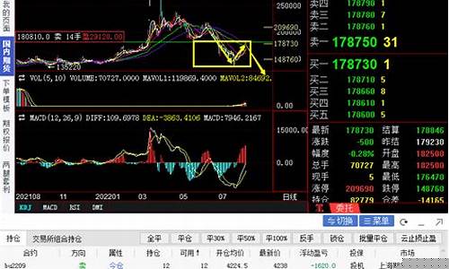 镍期货实时交易行情今日(镍的期货行情lme)_https://www.hangfeite.com_北交所_第1张