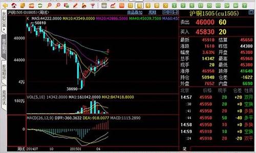 舟山软商品期货行情分析(舟山现货交易所)_https://www.hangfeite.com_北交所_第1张