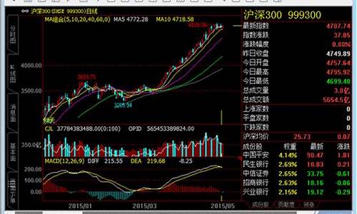 铝期货交易行情软件(铝期货行情实时行情ahd)_https://www.hangfeite.com_上交所_第1张