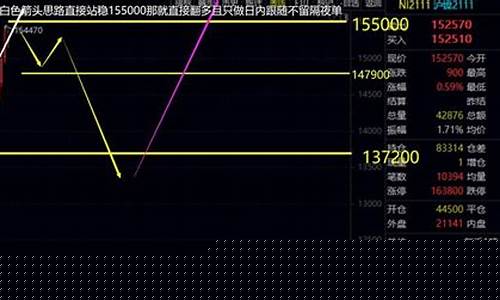 铁砂大宗商品期货行情走势_https://www.hangfeite.com_深交所_第1张