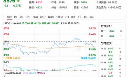 苹果期货国外价格行情查询(苹果期货国外价格行情查询)_https://www.hangfeite.com_深交所_第1张