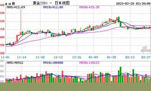 美黄豆期货实时行情从哪看(美黄豆期货实时行情从哪看到)_https://www.hangfeite.com_深交所_第1张