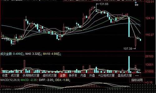 陕西煤炭期货实时行情(陕西煤炭期货实时行情查询)_https://www.hangfeite.com_北交所_第1张