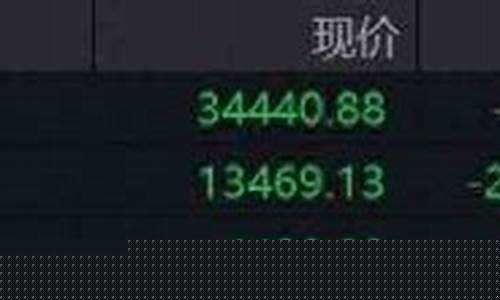 美新股指期货实时行情(美股期货行情新浪网)_https://www.hangfeite.com_深交所_第1张