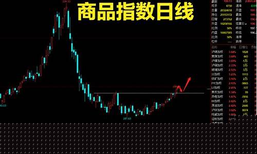 铁矿2105期货行情(铁矿2105期货东方财富)_https://www.hangfeite.com_北交所_第1张