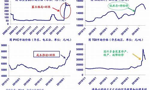 煤炭国际期货最新行情(国际煤炭期货价格走势)_https://www.hangfeite.com_科创板_第1张
