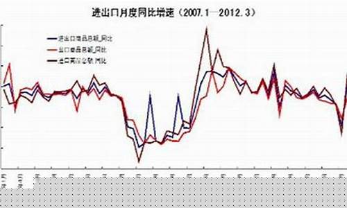 螺纹钢外盘期货行情分析(螺纹钢期货参考外盘)_https://www.hangfeite.com_上交所_第1张