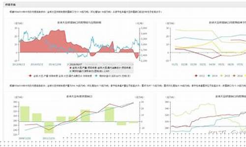 豆粕期货期权运行情况(豆粕期货实时行情)_https://www.hangfeite.com_北交所_第1张