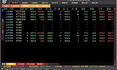 用什么软件能看期货行情好(用什么软件可以赚钱)_https://www.hangfeite.com_上交所_第1张