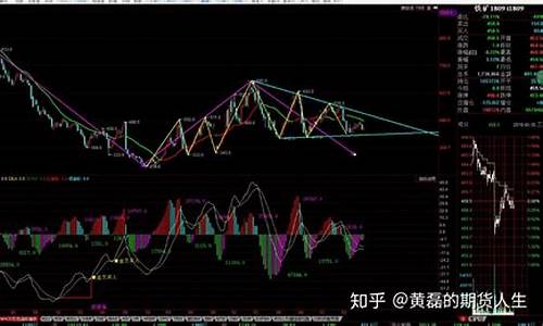 铁矿石期货下行行情分析(铁矿石期货价格走势分析)_https://www.hangfeite.com_深交所_第1张