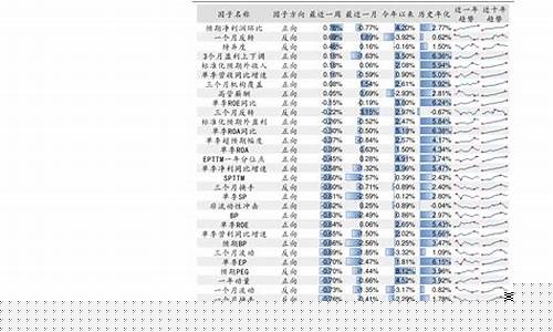 煤炭期货实时行情今日报价(煤炭期货实时走势)_https://www.hangfeite.com_深交所_第1张
