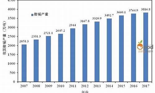 沙糖桔期货行情走势图(pvc期货行情走势图)_https://www.hangfeite.com_北交所_第1张