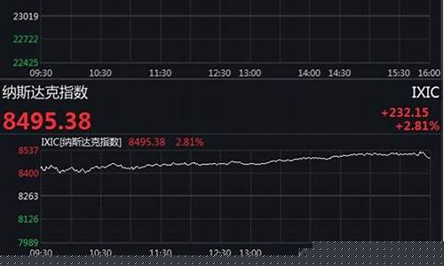 美股期货每日行情(美股期货每日行情查询)_https://www.hangfeite.com_创业板_第1张