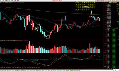 期货如何看断线图行情_https://www.hangfeite.com_北交所_第1张
