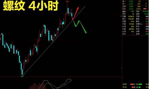 铁矿期货行情分析今天(铁矿2407期货行情)_https://www.hangfeite.com_北交所_第1张