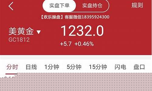 美源期货实时行情最新报价(锡期货实时行情最新报价)_https://www.hangfeite.com_创业板_第1张