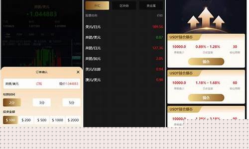 虚拟操盘期货实时行情软件(哪个软件可以看国际期货实时行情)_https://www.hangfeite.com_科创板_第1张