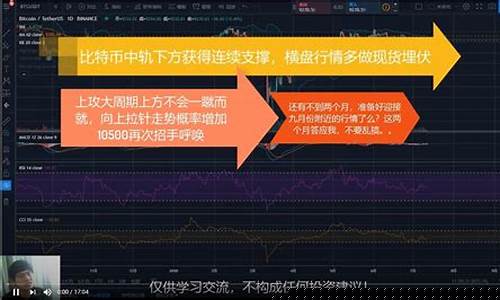 比特币期货外盘行情(比特币期货外盘行情走势)_https://www.hangfeite.com_创业板_第1张