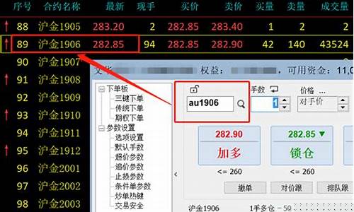 期货行情软件提示买卖点(期货买卖点提示指标公式)_https://www.hangfeite.com_上交所_第1张
