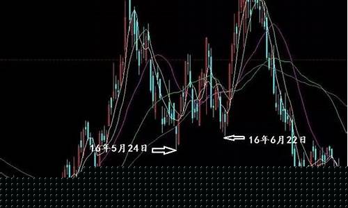 高价蛋期货行情(鸡蛋期货交割价格)_https://www.hangfeite.com_深交所_第1张